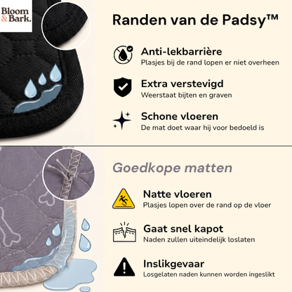 Padsy™ Wasbare Zindelijkheidsmat